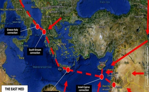 Γιατί η Ελλάδα επαναφέρει στο προσκήνιο τον αγωγό East Med και την ηλεκτρική διασύνδεση Euroasia