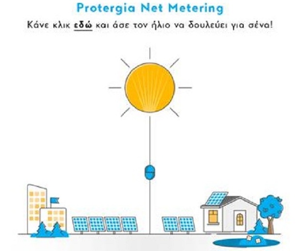 Net Metering – Μία νέα υπηρεσία από την Protergia