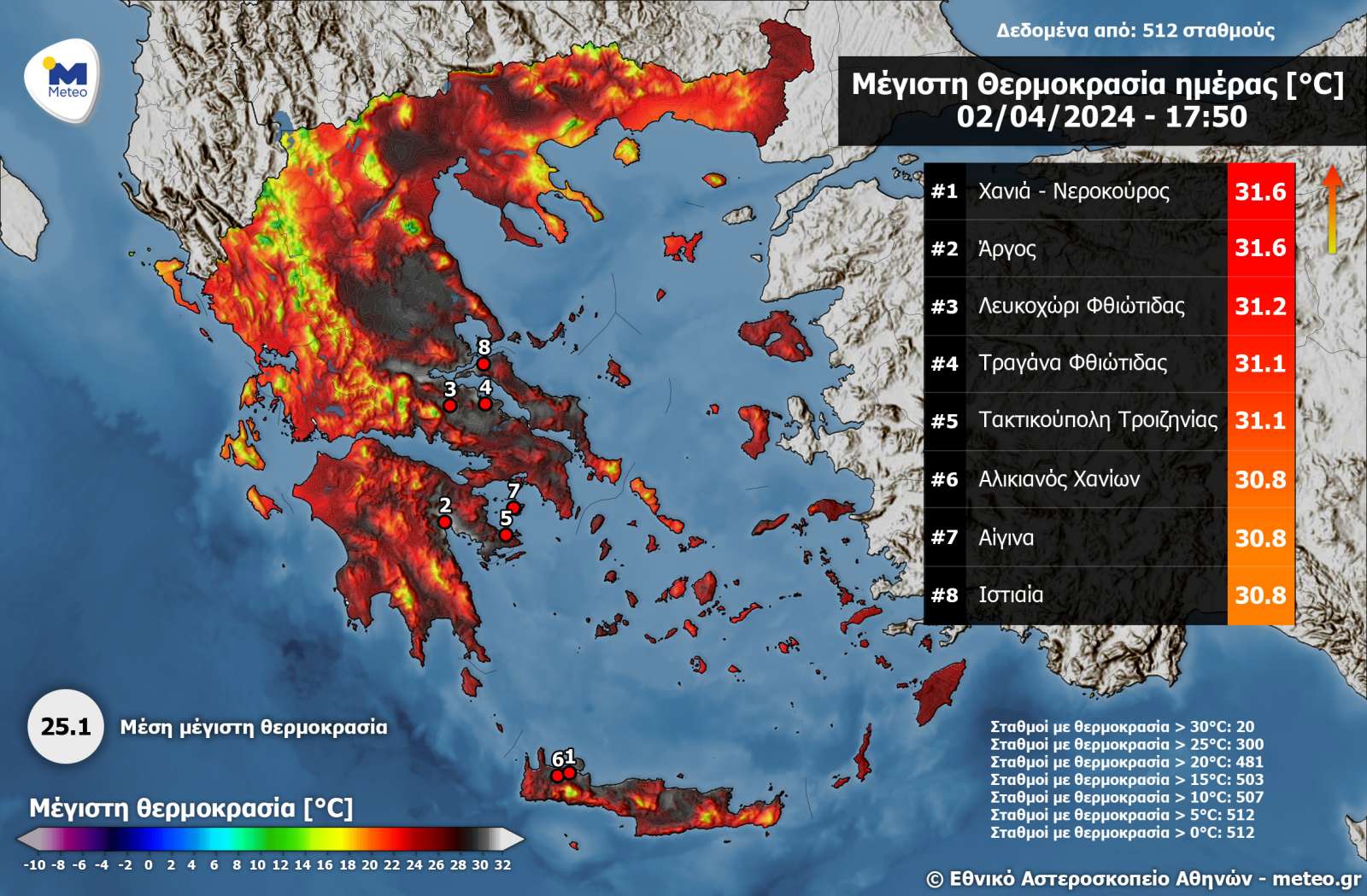 ΜΕΤΕΟ: Θερμοκρασίες άνω των 30 °C κατέγραψαν 20 μετεωρολογικοί σταθμοί