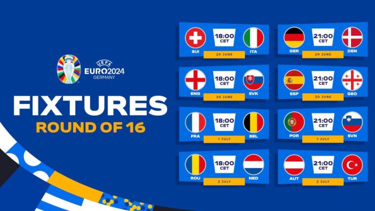 Euro 2024: Αυτά είναι τα ζευγάρια στους 16 και όλες οι διασταυρώσεις μέχρι τον τελικό