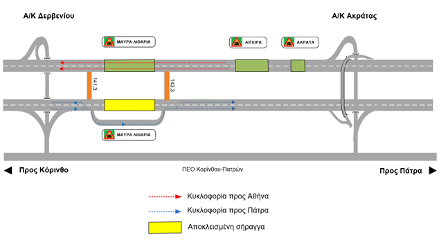 ΟΛΥΜΠΙΑ ΟΔΟΣ: Κυκλοφοριακές ρυθμίσεις για εργασίες βαριάς συντήρησης  στις σήραγγες Μαύρων Λιθαριών